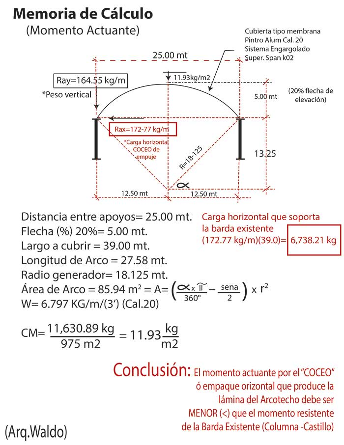 Memorias de cálculo